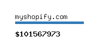myshopify.com Website value calculator