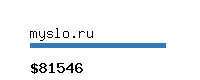 myslo.ru Website value calculator