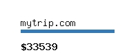 mytrip.com Website value calculator