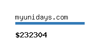 myunidays.com Website value calculator
