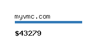 myvmc.com Website value calculator