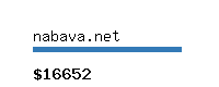 nabava.net Website value calculator