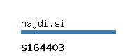 najdi.si Website value calculator