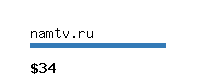 namtv.ru Website value calculator