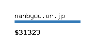 nanbyou.or.jp Website value calculator