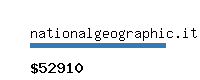 nationalgeographic.it Website value calculator