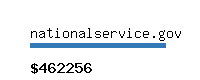 nationalservice.gov Website value calculator