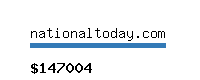 nationaltoday.com Website value calculator