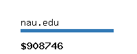 nau.edu Website value calculator