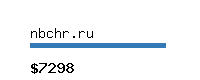 nbchr.ru Website value calculator