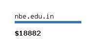 nbe.edu.in Website value calculator