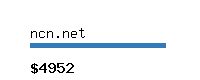 ncn.net Website value calculator