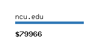 ncu.edu Website value calculator