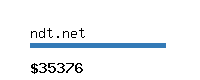 ndt.net Website value calculator