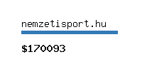 nemzetisport.hu Website value calculator