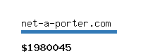 net-a-porter.com Website value calculator