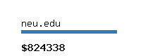 neu.edu Website value calculator