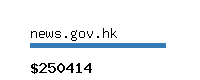 news.gov.hk Website value calculator