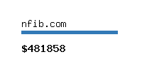 nfib.com Website value calculator