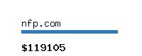 nfp.com Website value calculator