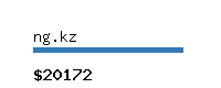 ng.kz Website value calculator