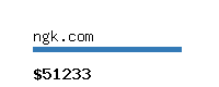 ngk.com Website value calculator