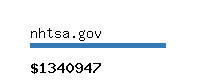 nhtsa.gov Website value calculator