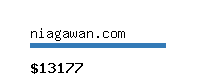 niagawan.com Website value calculator