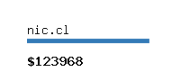 nic.cl Website value calculator