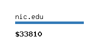 nic.edu Website value calculator