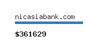 nicasiabank.com Website value calculator