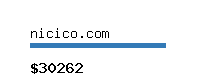 nicico.com Website value calculator