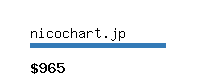 nicochart.jp Website value calculator