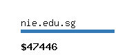 nie.edu.sg Website value calculator
