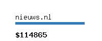 nieuws.nl Website value calculator