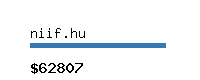 niif.hu Website value calculator