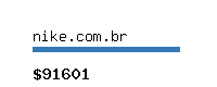 nike.com.br Website value calculator
