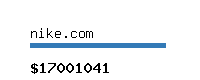nike.com Website value calculator