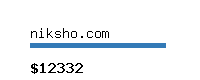 niksho.com Website value calculator