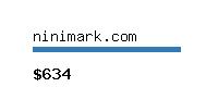 ninimark.com Website value calculator