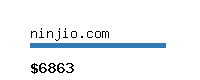 ninjio.com Website value calculator
