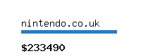 nintendo.co.uk Website value calculator