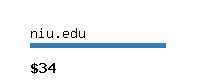 niu.edu Website value calculator
