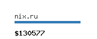 nix.ru Website value calculator