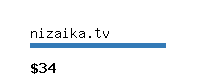 nizaika.tv Website value calculator