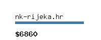 nk-rijeka.hr Website value calculator