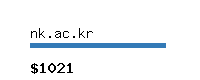 nk.ac.kr Website value calculator