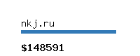 nkj.ru Website value calculator