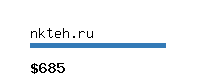 nkteh.ru Website value calculator