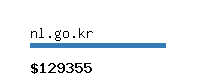 nl.go.kr Website value calculator